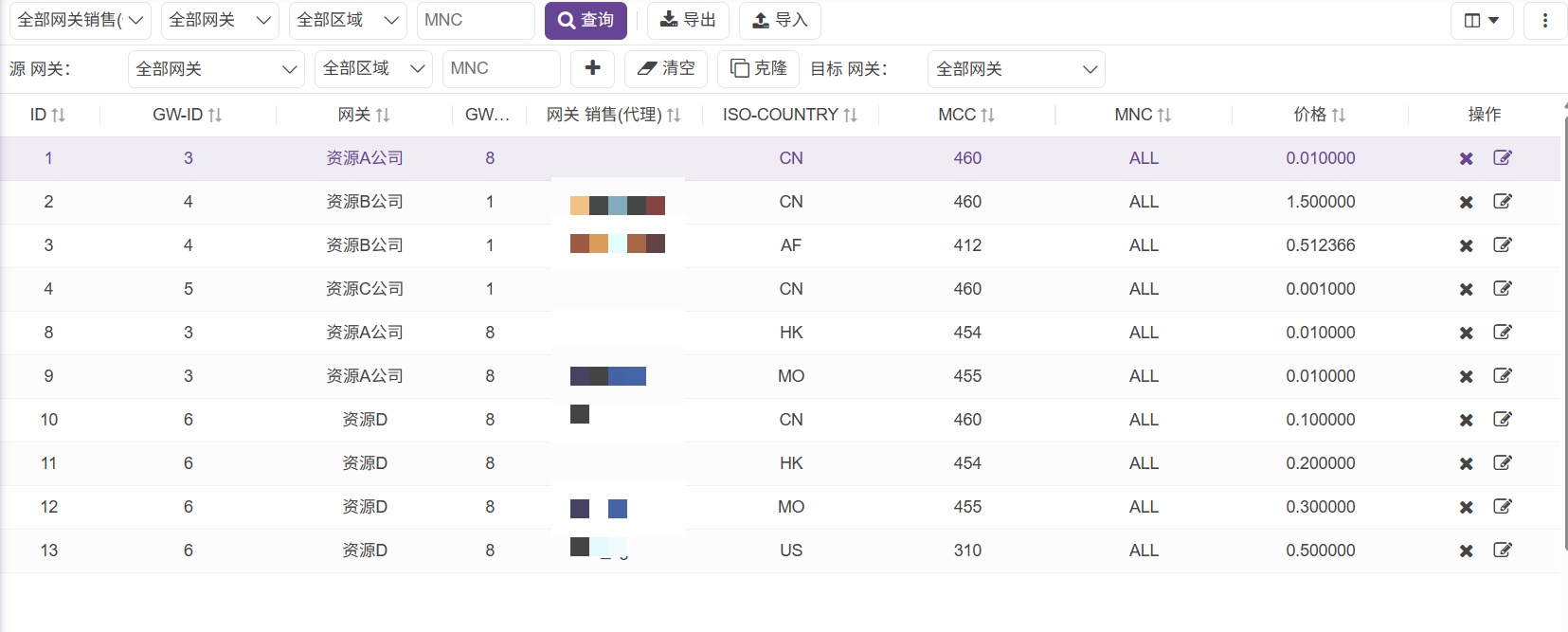 功能與實現-計費與利潤-計費控制-03
