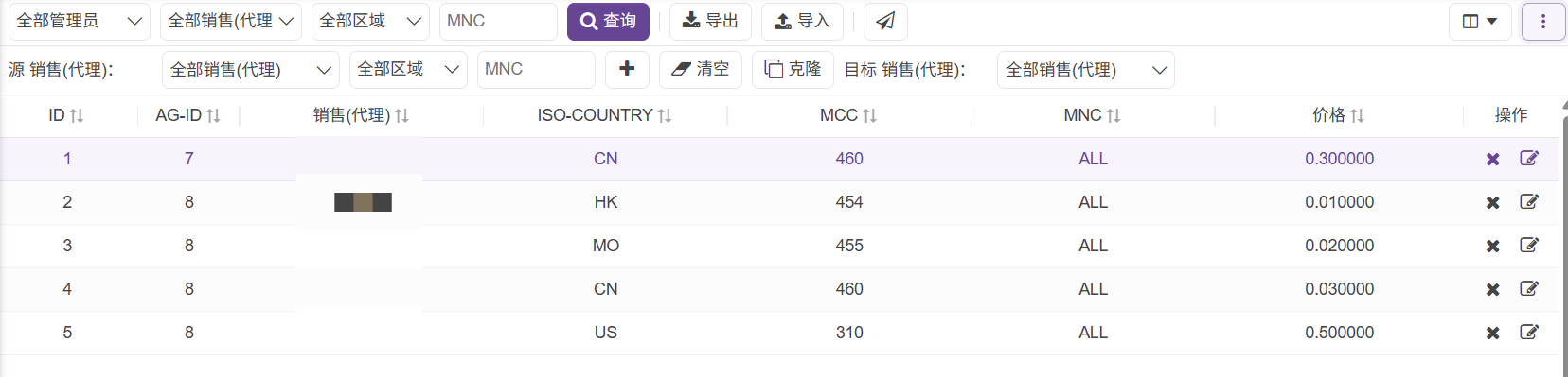 功能與實現-計費與利潤-計費控制-04