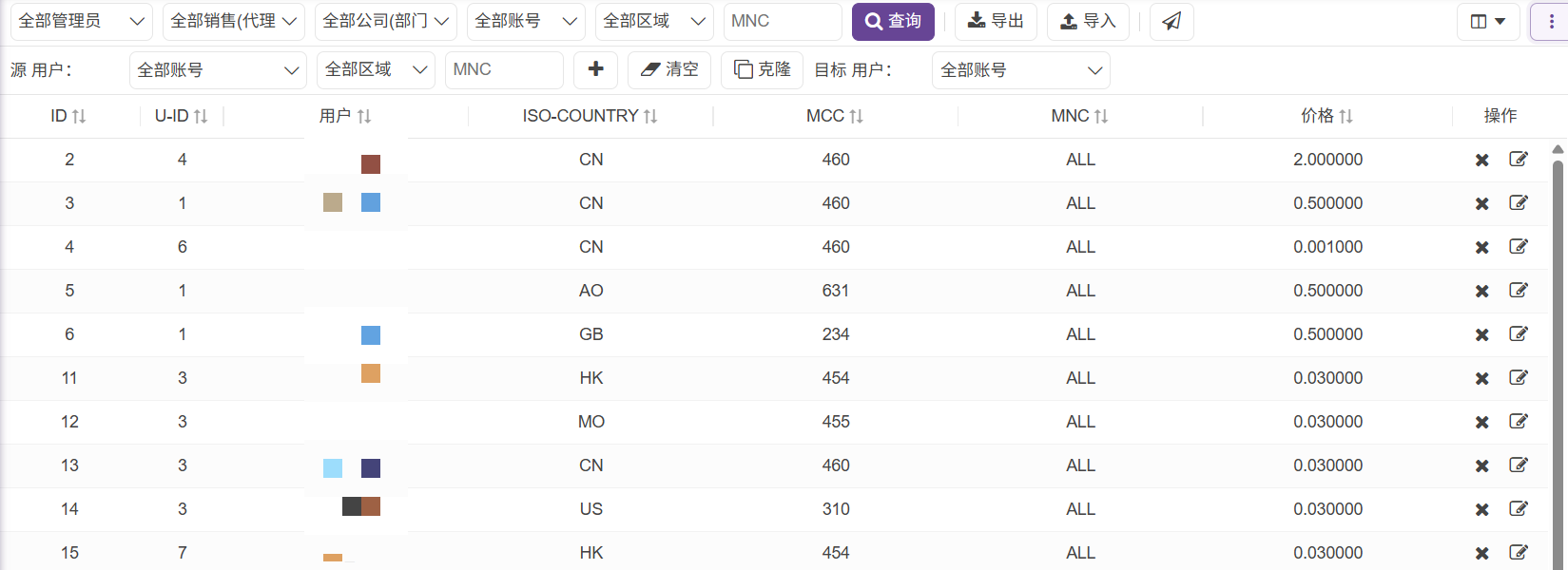 功能與實現-計費與利潤-計費控制-06