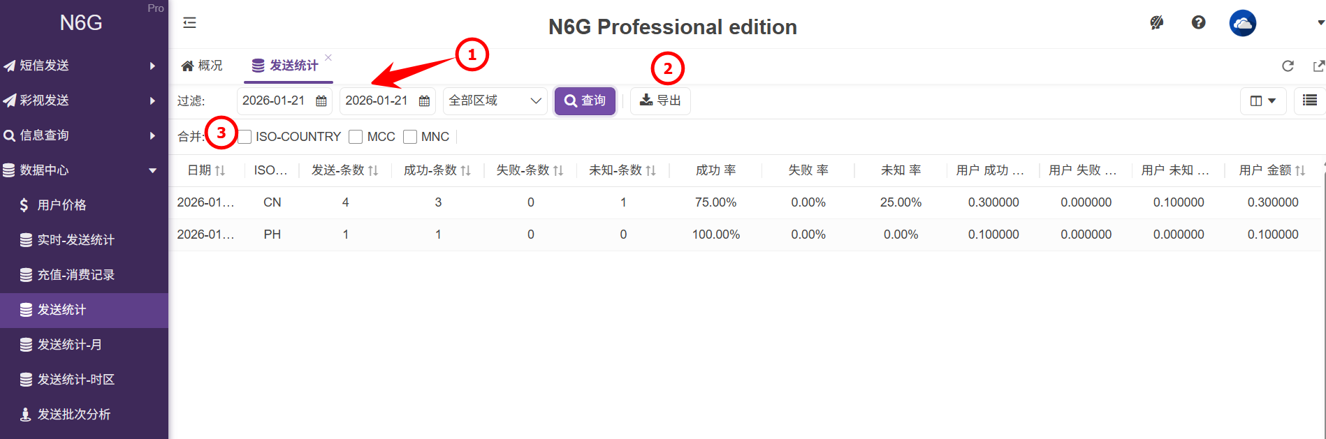 用戶端-數據中心-發送統計