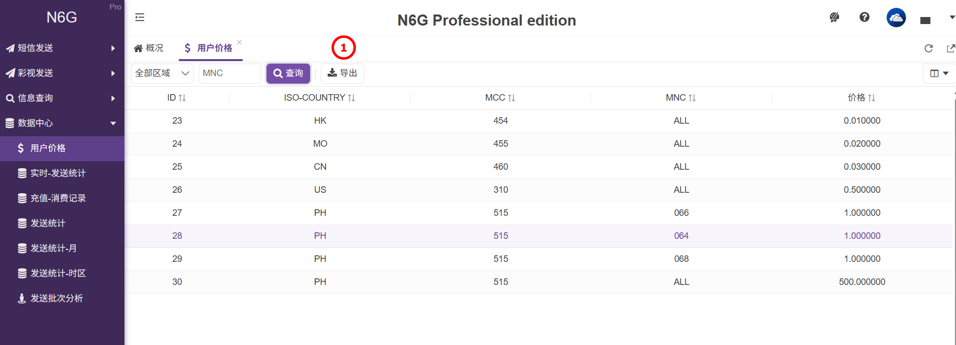 用戶端-數據查詢-用戶價格