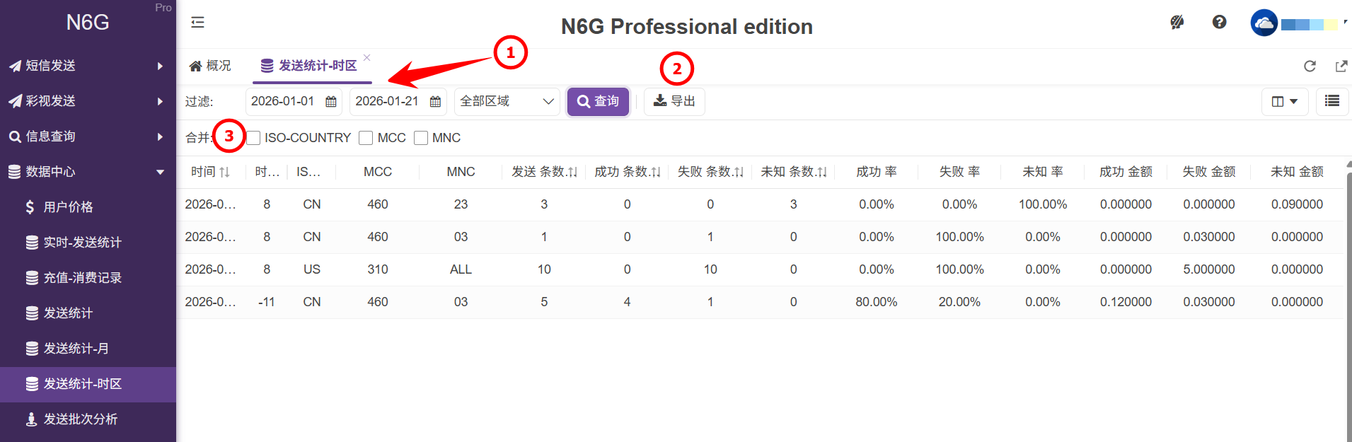 用戶端-數據統計-發送統計-時區