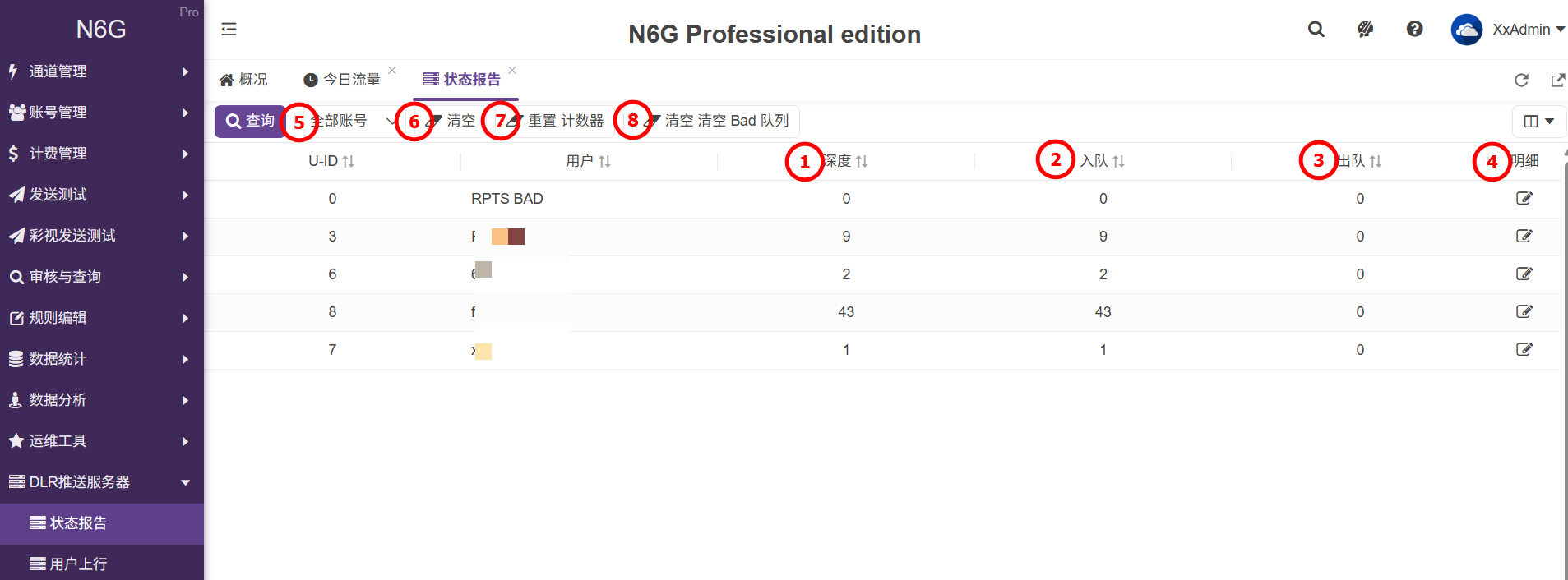 管理員-DLR推送服務器-狀態報告