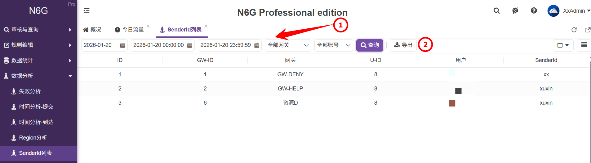 管理員-數據分析-SenderId列表