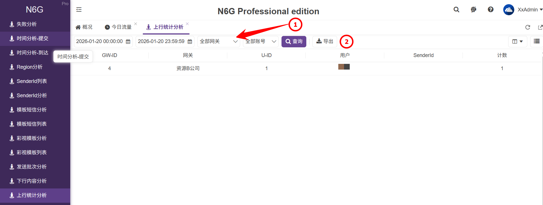 管理員-數據分析-上行內容分析