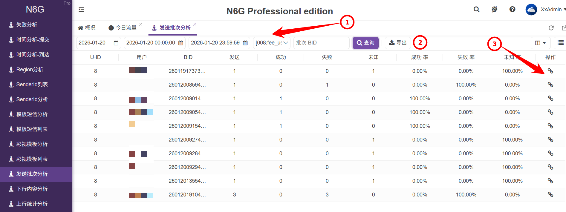 管理員-數據分析-發送批次分析-01