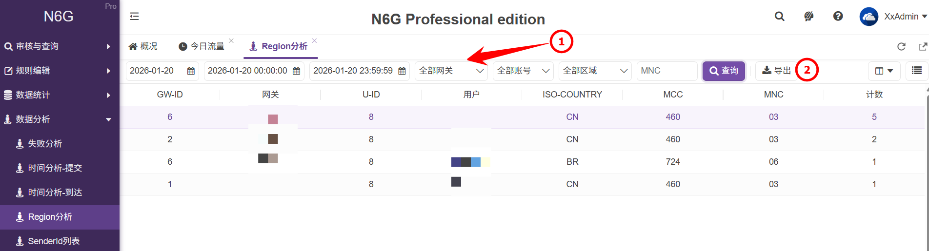 管理員-數據分析-號碼屬地分析