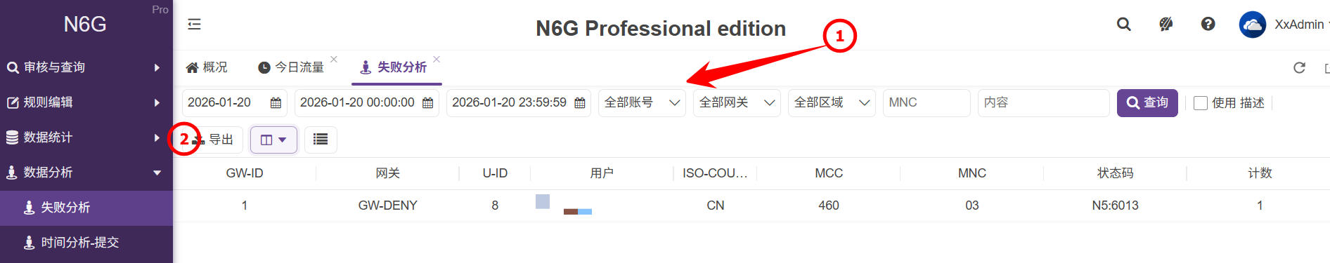 管理員-數據分析-失敗分析