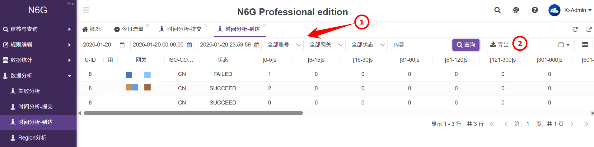 管理員-數據分析-時間分析-狀態報告