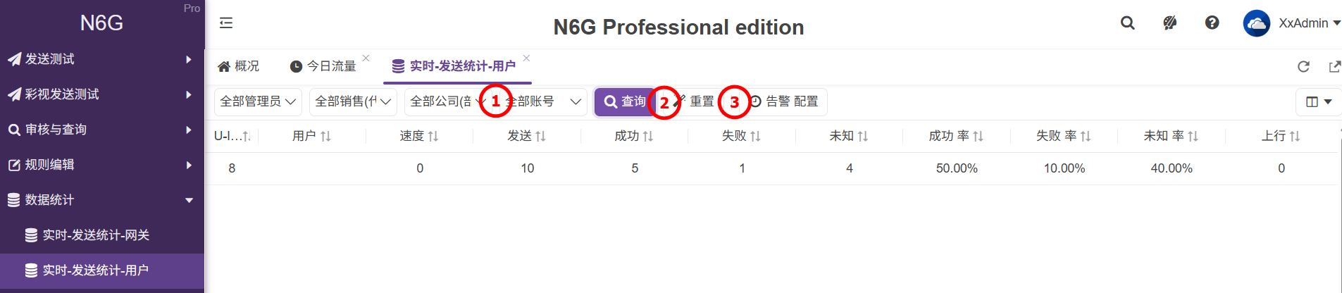 管理員-數據統計-RT-用戶-01