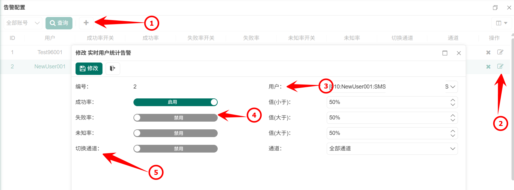 管理員-數據統計-RT-用戶-02