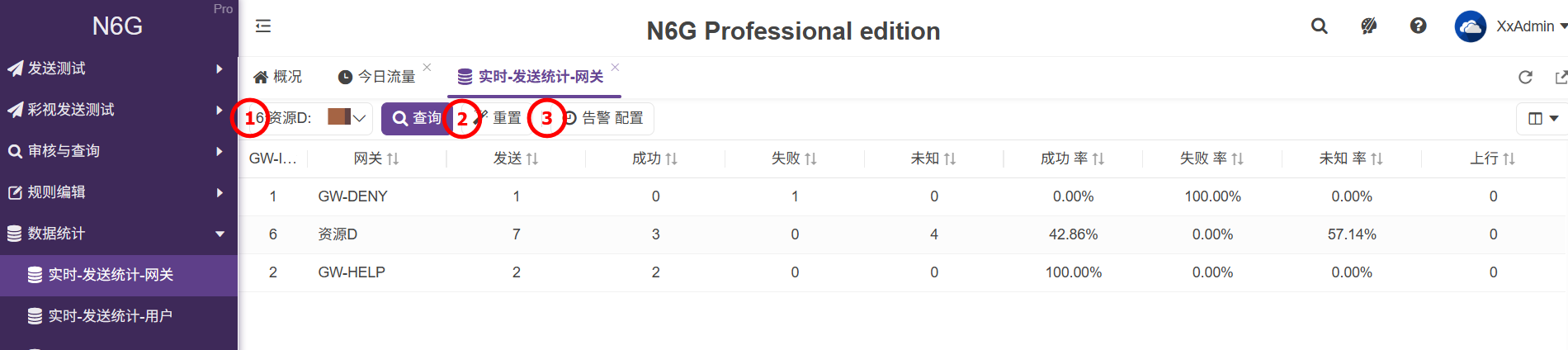 管理員-數據統計-RT-網關-01