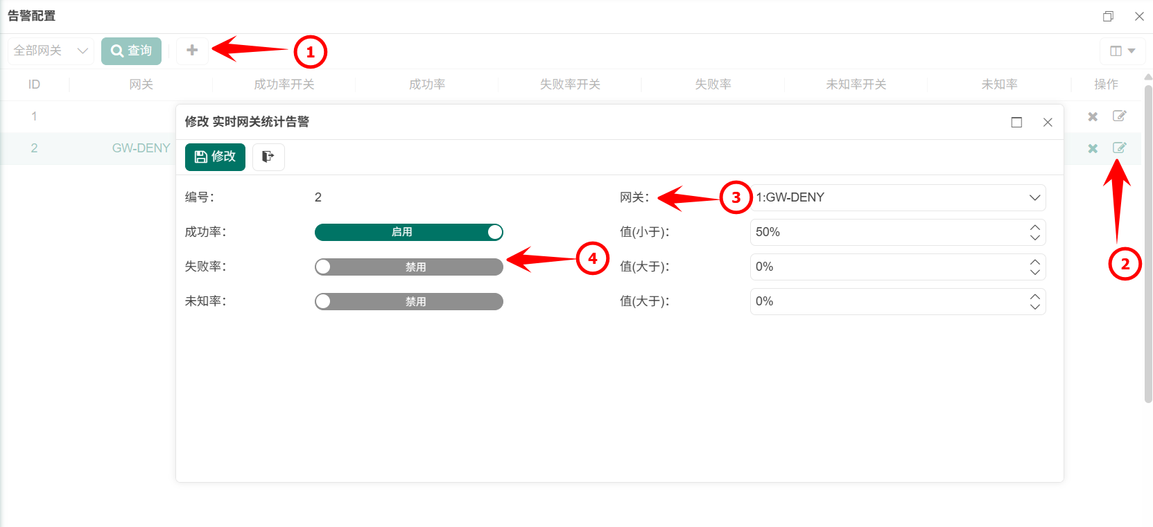 管理員-數據統計-RT-網關-02