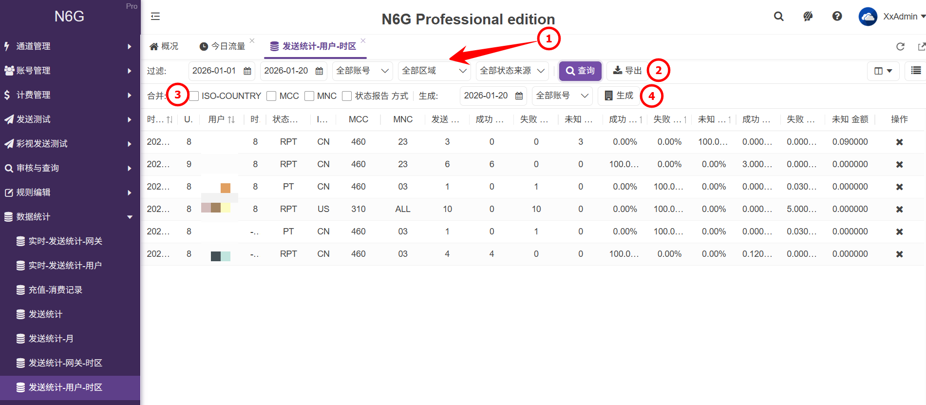 管理員-數據統計-發送統計-用戶-時區