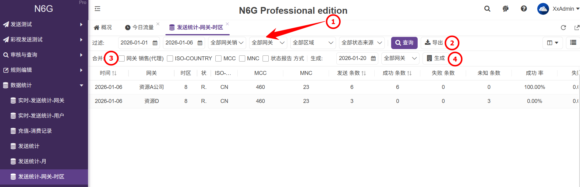 管理員-數據統計-發送統計-網關-時區