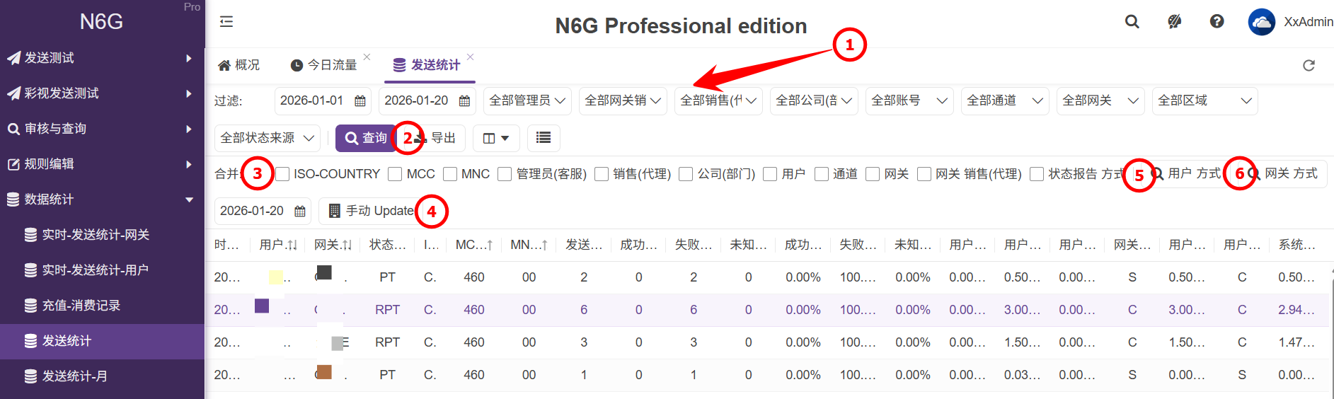 管理員-數據統計-發送記錄
