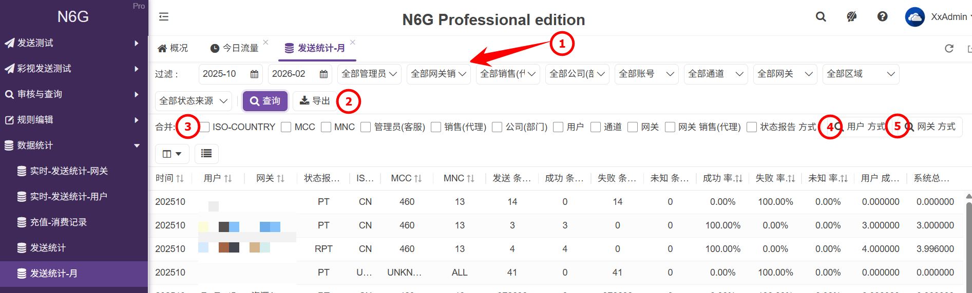 管理員-數據統計-發送記錄-月