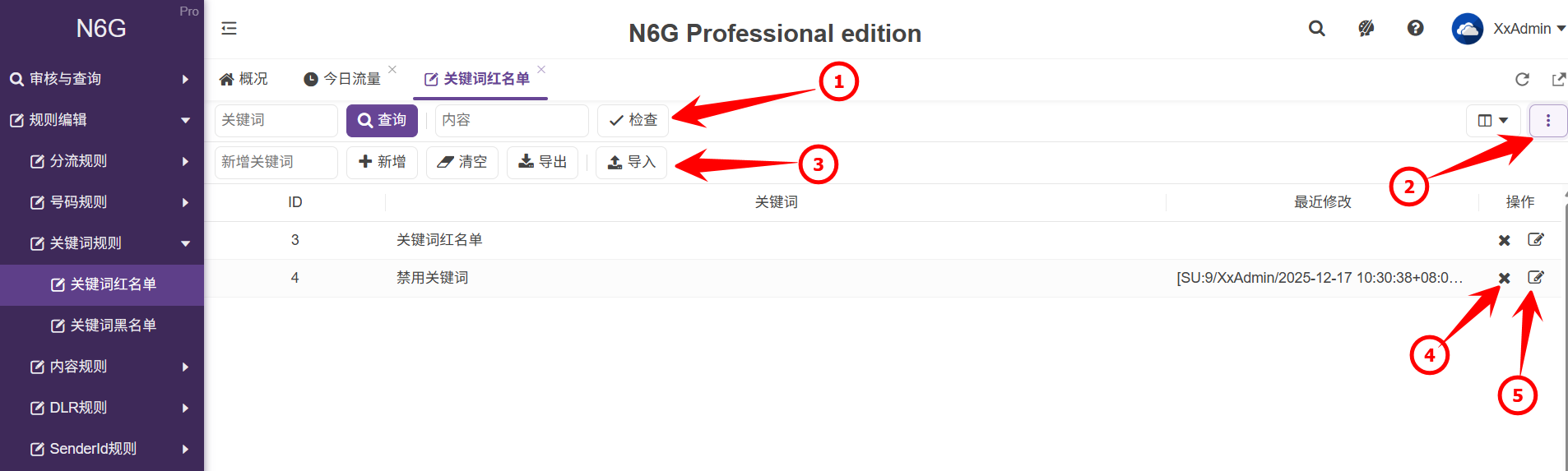 管理員-規則編輯-關鍵詞規則-關鍵詞紅名單-01