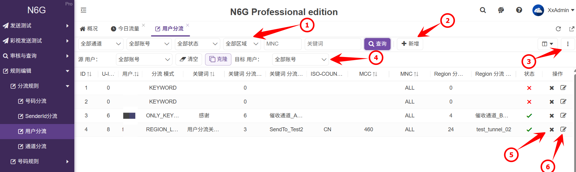 管理員-規則編輯-分流規則-用戶分流-01
