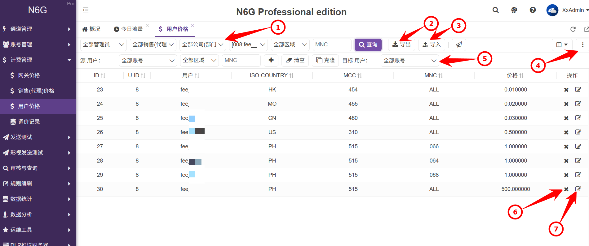 管理員-計費管理-用戶價格-01