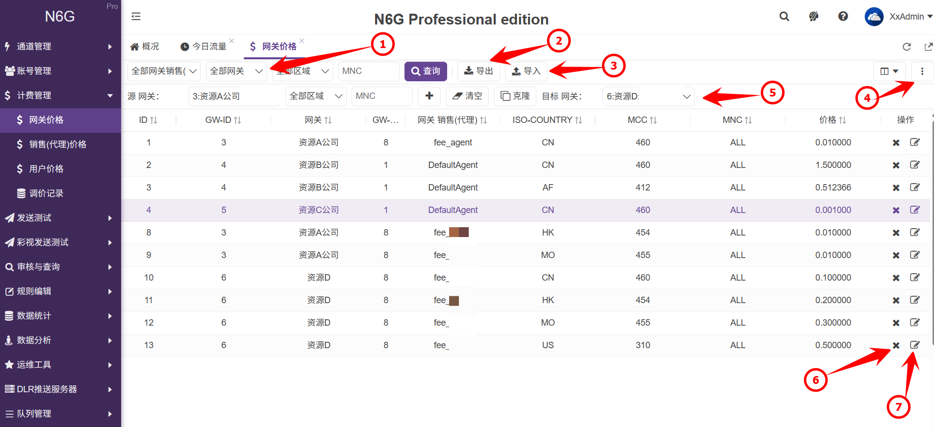 管理員-計費管理-網關價格-01