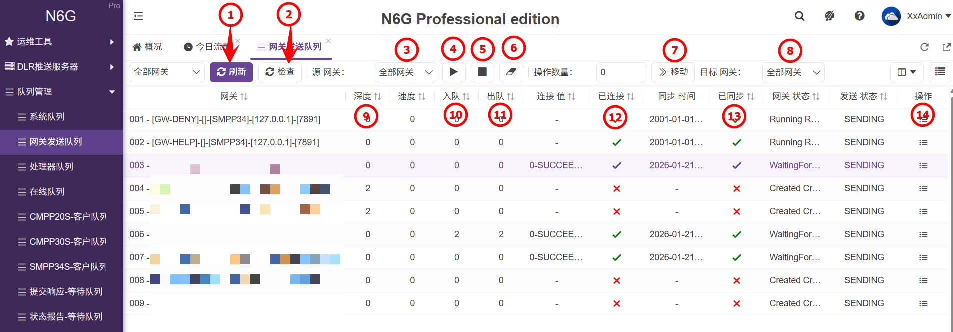 管理員-隊列管理-網關發送隊列