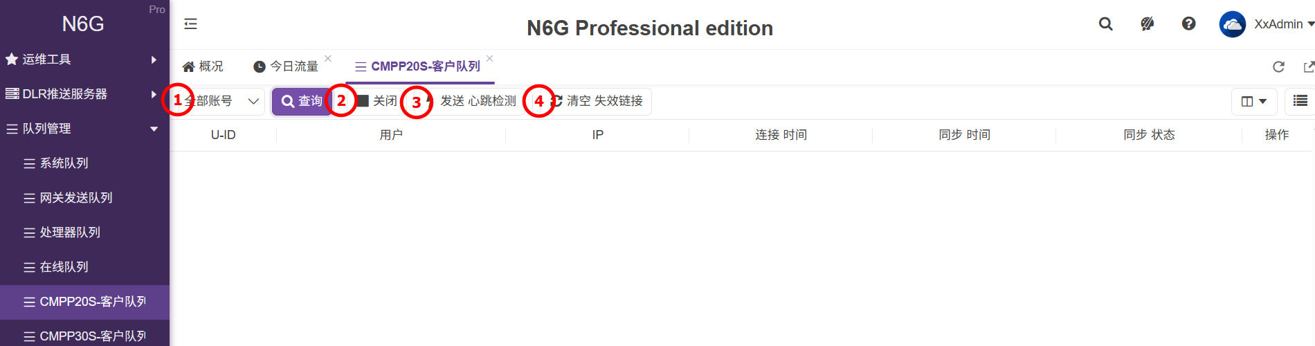 管理端-隊列管理-CMPP20S-用戶隊列