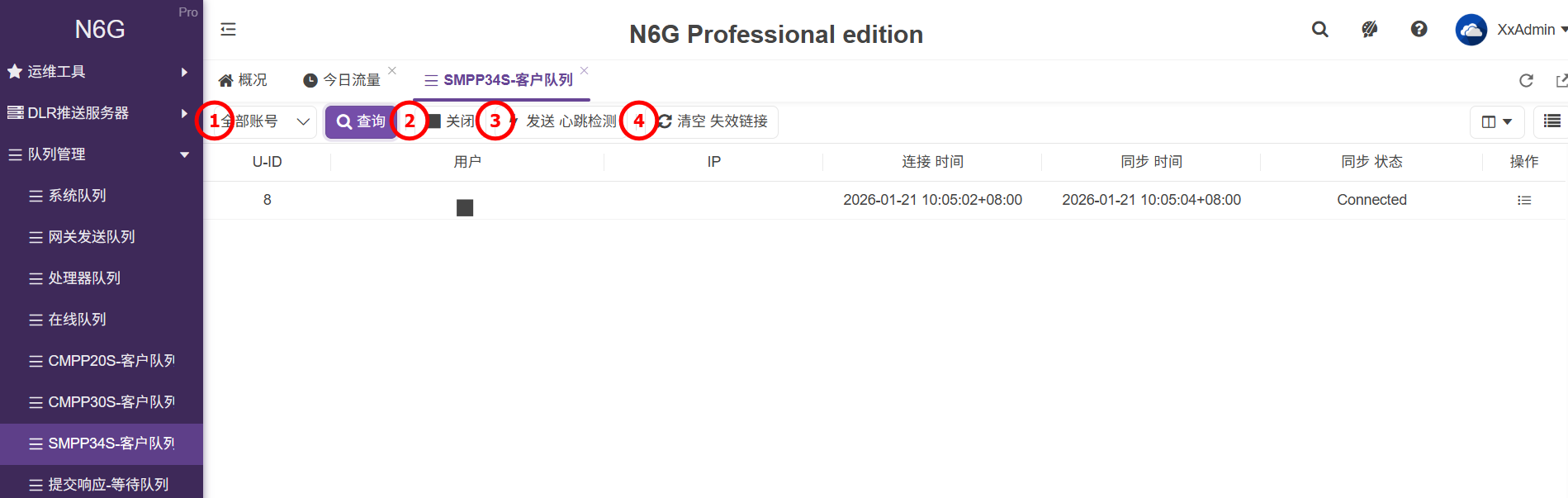 管理端-隊列管理-SMPP34S-用戶隊列